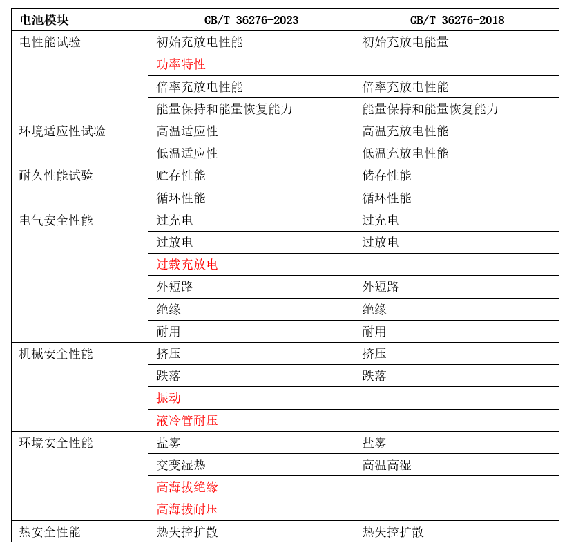 2024年新澳開(kāi)獎(jiǎng)結(jié)果+開(kāi)獎(jiǎng)記錄,實(shí)證解答解釋定義_開(kāi)發(fā)版46.354