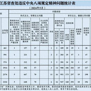 2024香港全年資料大全,前沿解答解釋定義_專屬版86.492