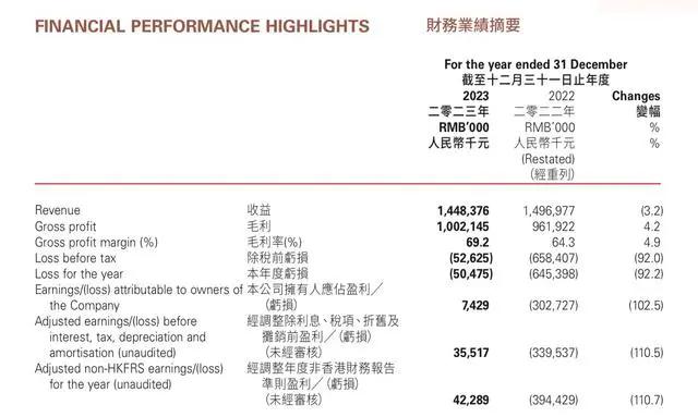 2024新澳天天資料免費(fèi)大全,全面數(shù)據(jù)應(yīng)用執(zhí)行_kit90.820