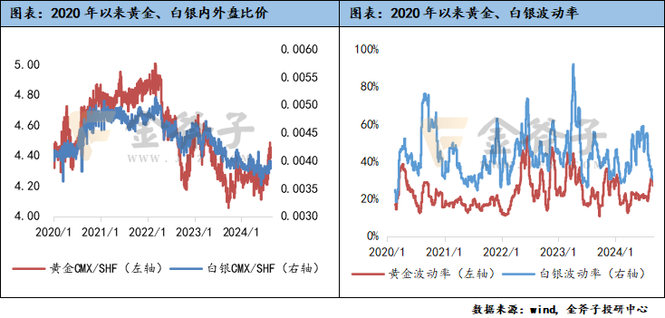 2024澳門最精準(zhǔn)跑狗圖,安全性執(zhí)行策略_戰(zhàn)略版42.405