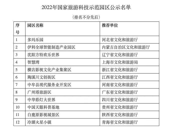 新澳門今晚開獎(jiǎng)結(jié)果查詢,最新答案解釋落實(shí)_win305.210