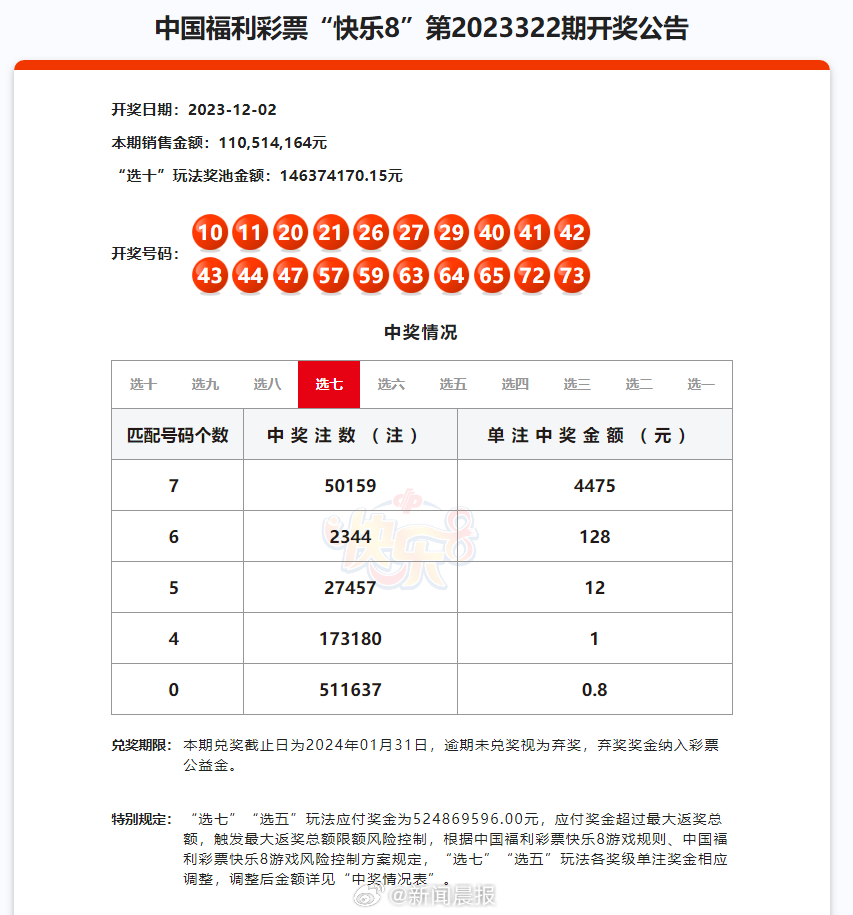 2024年澳門開獎(jiǎng)結(jié)果,調(diào)整方案執(zhí)行細(xì)節(jié)_vShop66.756