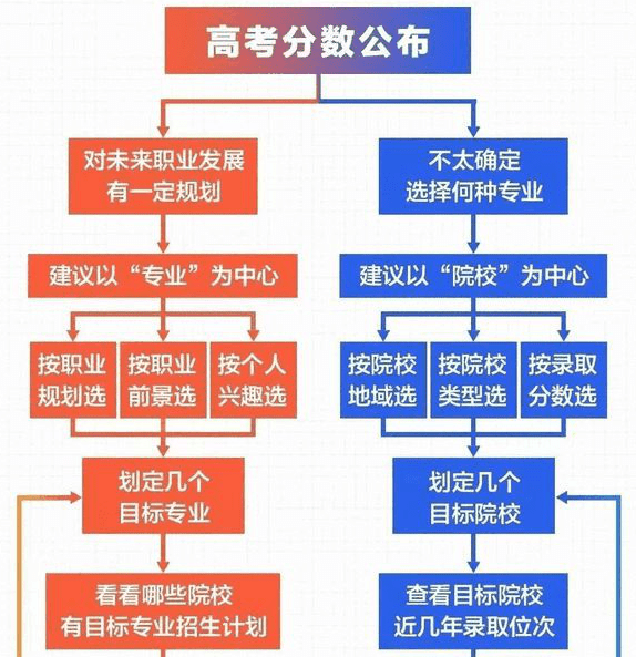 2024年新奧開獎結(jié)果,靈活設(shè)計(jì)操作方案_Linux58.861