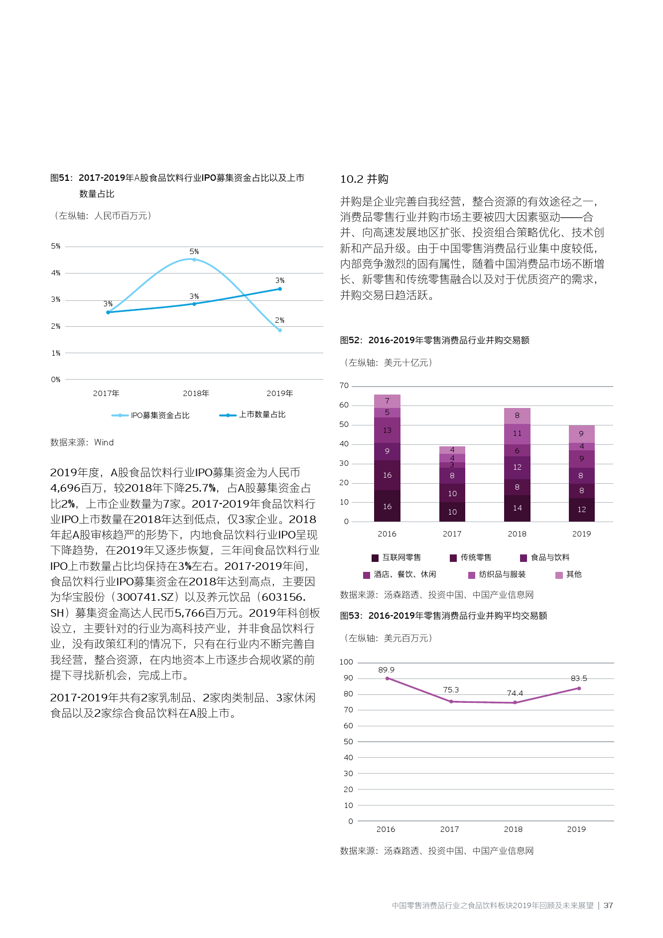 2024新奧正版資料免費,未來展望解析說明_入門版42.125