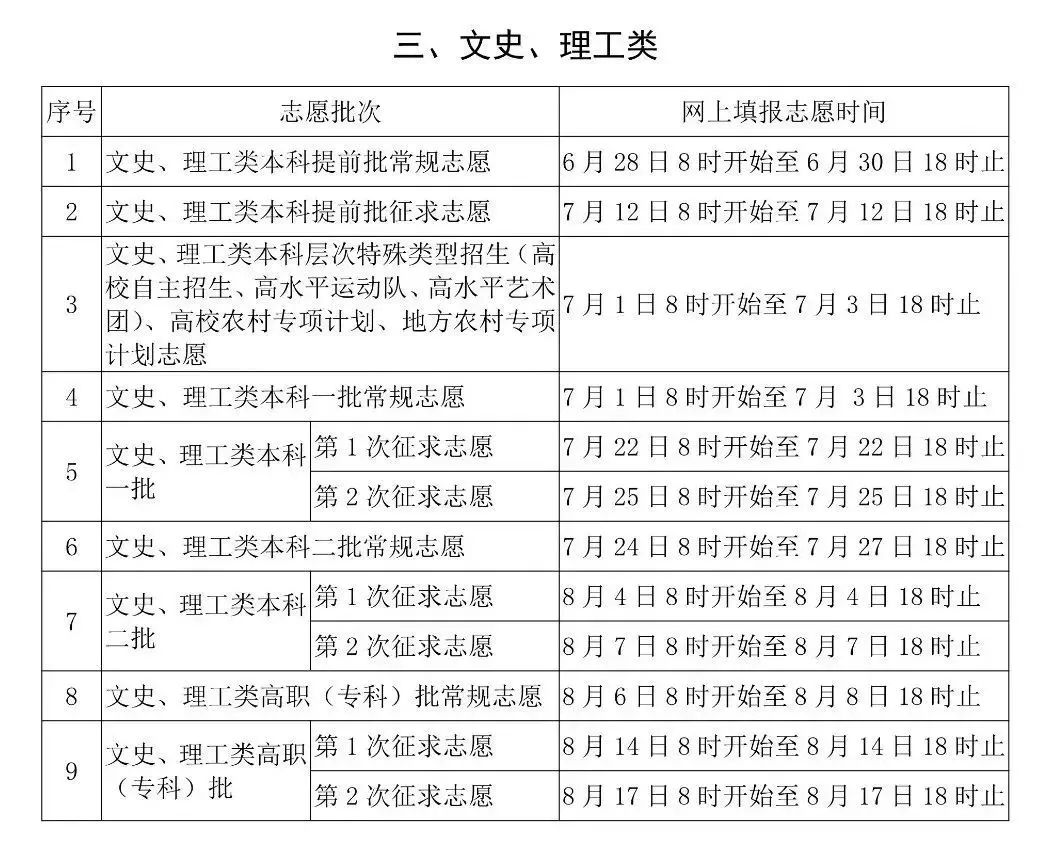 2024新澳最準(zhǔn)最快資料,最佳實(shí)踐策略實(shí)施_SE版47.653