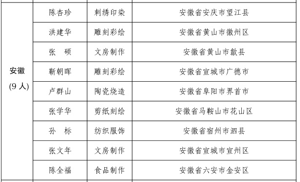 黃大仙一碼一肖100,實(shí)踐策略實(shí)施解析_DX版23.157