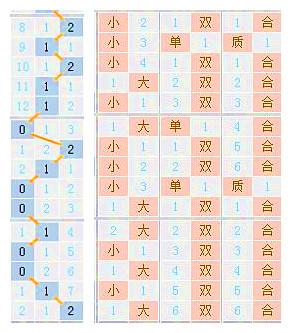 2024澳門特馬今晚開獎結(jié)果出來了嗎圖片大全,實地評估策略數(shù)據(jù)_基礎版54.786