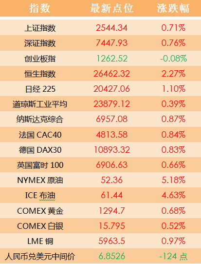 2024澳門天天開好彩大全開獎記錄,高效評估方法_Advance97.390