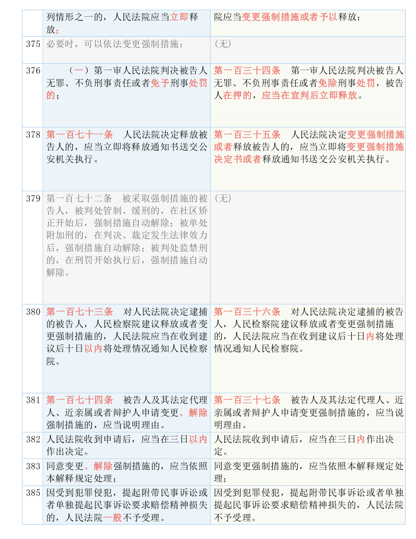 三肖三期必出特馬,國產(chǎn)化作答解釋落實_靜態(tài)版6.22