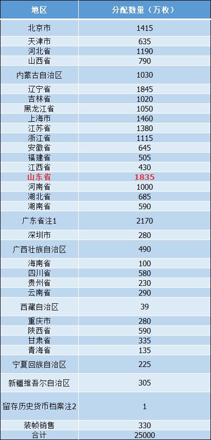 澳門六開獎結果2024開獎今晚,安全性方案設計_FHD版63.310