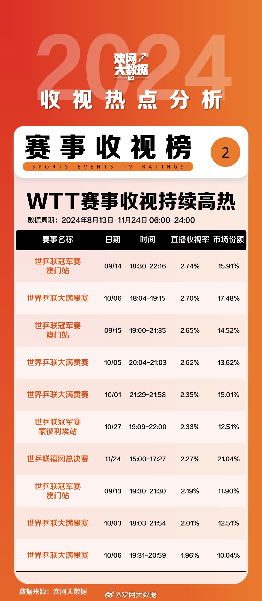 澳門開獎(jiǎng)結(jié)果+開獎(jiǎng)記錄2024年資料網(wǎng)站,實(shí)地?cái)?shù)據(jù)執(zhí)行分析_DP23.900