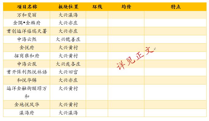 2024年新澳開獎(jiǎng)結(jié)果記錄查詢表,精細(xì)解析說明_Console36.960