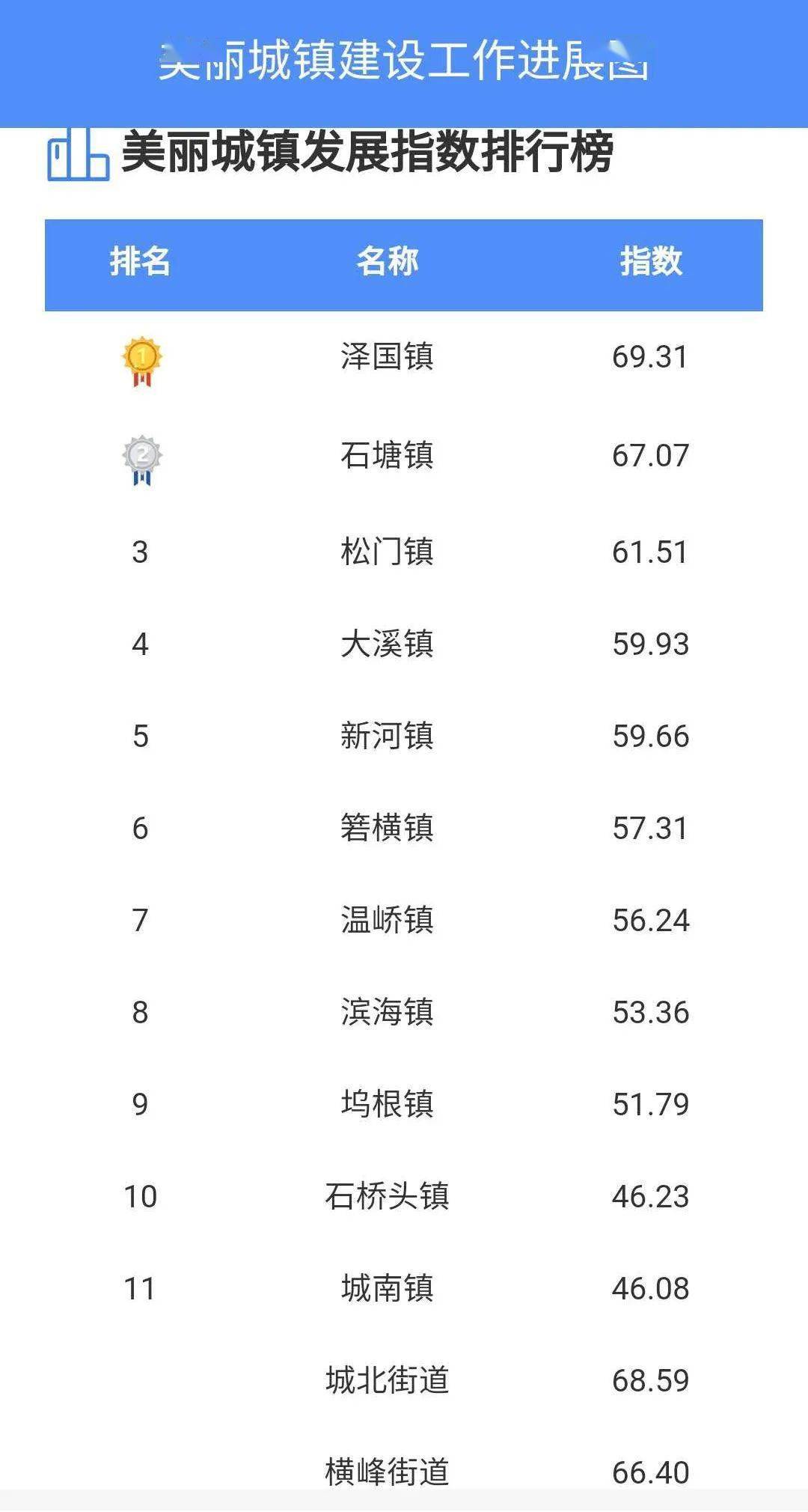 澳門一碼一肖100準(zhǔn)嗎,國(guó)產(chǎn)化作答解釋落實(shí)_粉絲版335.372