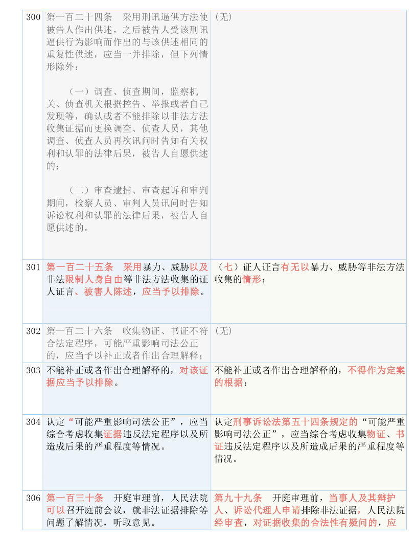 管家一碼中一肖,最新答案解釋落實_粉絲版335.372