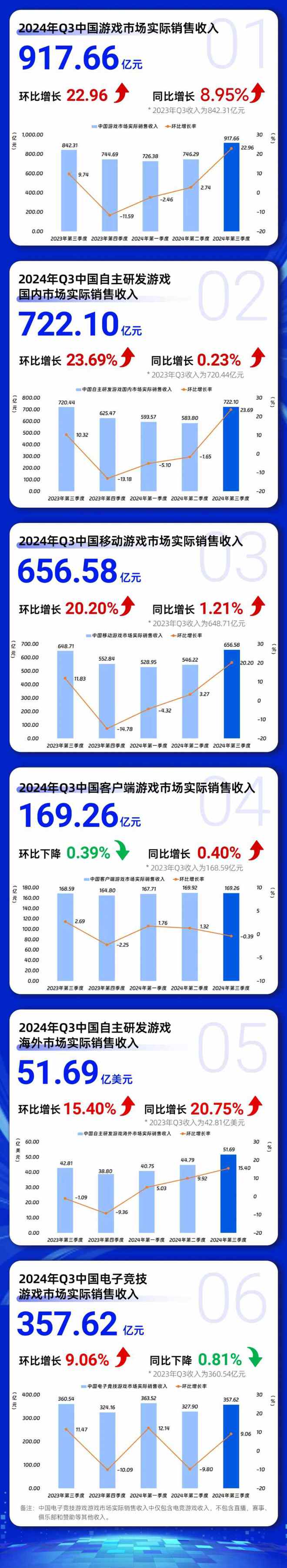 2024澳門正版資料大全,實(shí)效設(shè)計(jì)策略_模擬版98.917