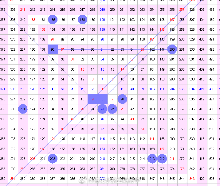 2024澳門最精準(zhǔn)跑狗圖,全面數(shù)據(jù)應(yīng)用實施_S47.11