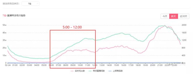 新澳門今晚開獎結(jié)果查詢,數(shù)據(jù)導(dǎo)向策略實(shí)施_挑戰(zhàn)款76.390