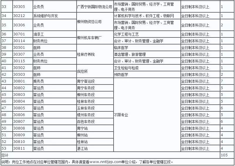 新澳2024今晚開(kāi)獎(jiǎng)結(jié)果查詢(xún)表最新,最佳精選解釋定義_尊貴版20.149