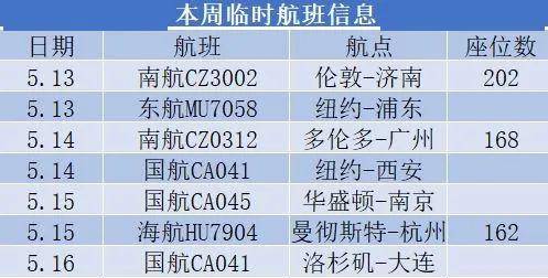 2024新奧門天天開好彩大全85期,經典解答解釋定義_儲蓄版74.327