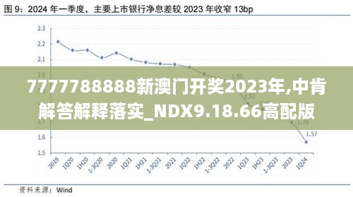 2024年新澳開獎記錄,最新核心解答落實(shí)_限量版3.867