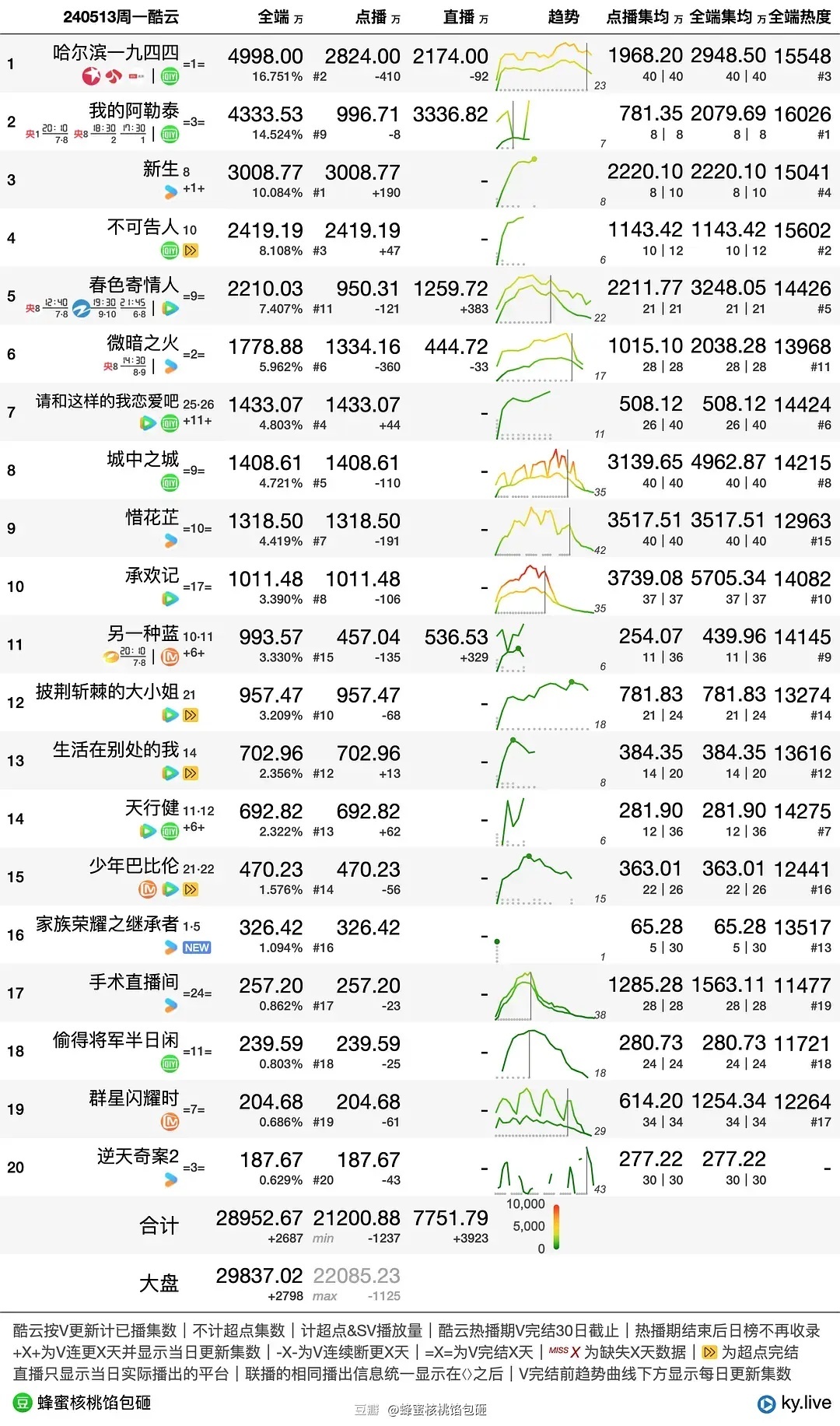 澳門管家婆100%精準(zhǔn),深入數(shù)據(jù)策略解析_Hybrid12.81