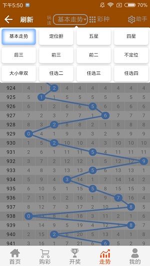 2024澳門天天六開好彩,精細化計劃設計_網(wǎng)頁款90.846