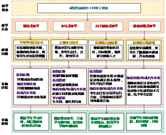 精準(zhǔn)新澳門(mén)內(nèi)部一碼,仿真技術(shù)方案實(shí)現(xiàn)_eShop54.297