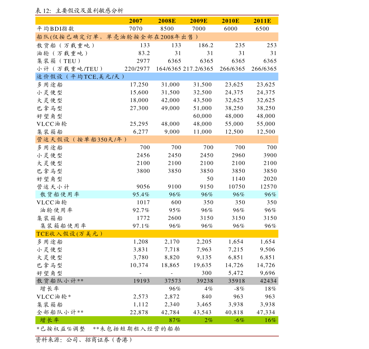 2024天天開彩免費(fèi)資料,實(shí)時更新解析說明_AR版44.941