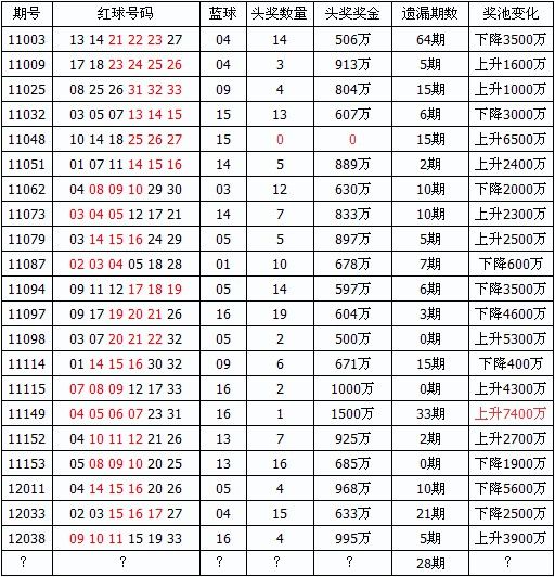 新澳門今晚開獎(jiǎng)結(jié)果查詢表,實(shí)踐研究解析說明_suite68.932