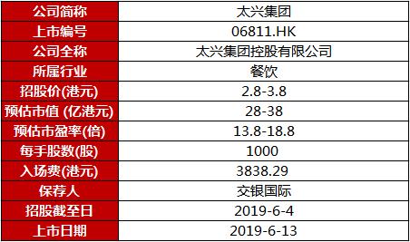 澳門三肖三碼三期鳳凰,收益成語分析落實_網紅版2.637