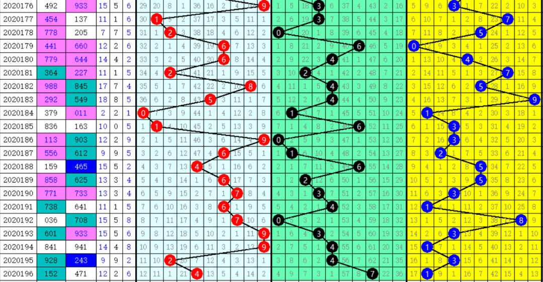 777788888新奧門開獎,數據導向實施步驟_Notebook84.130