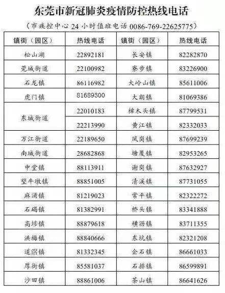 香港記錄4777777的開獎結(jié)果,精細(xì)評估說明_限量款92.350