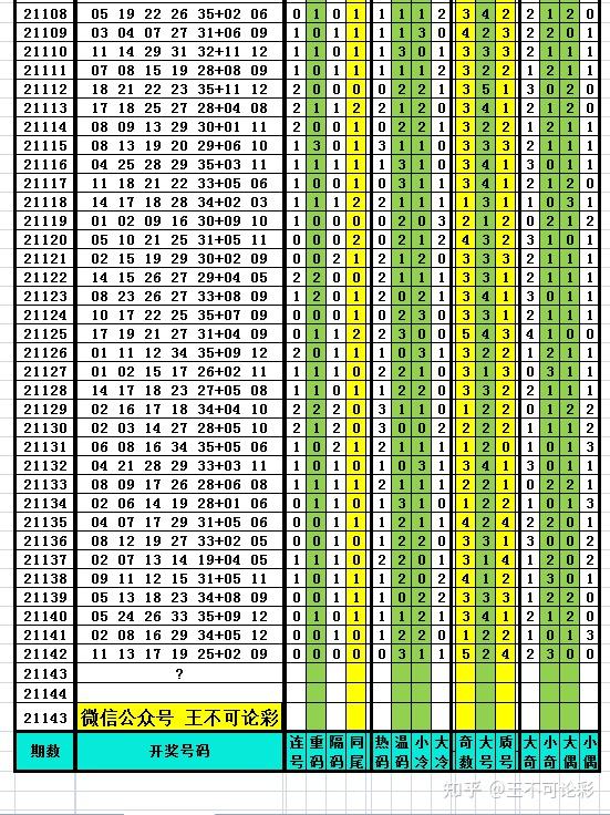 2024年新澳開獎結(jié)果記錄查詢表,定性解讀說明_3D11.472