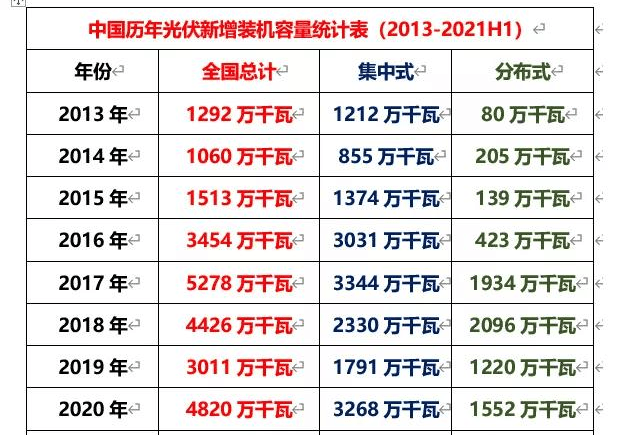 2024年新澳開獎(jiǎng)結(jié)果記錄查詢表,時(shí)代資料解釋落實(shí)_Essential55.377