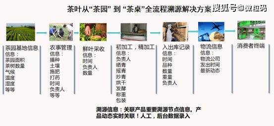 黃大仙一碼一肖100,快捷問題策略設(shè)計_領(lǐng)航版68.596