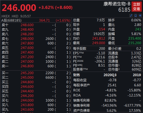 二四六香港資料期期準一,精準分析實施步驟_SP89.689