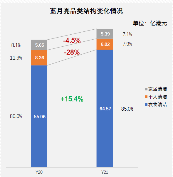 澳門正版藍月亮精選大全,經(jīng)濟性執(zhí)行方案剖析_標(biāo)準版90.65.32