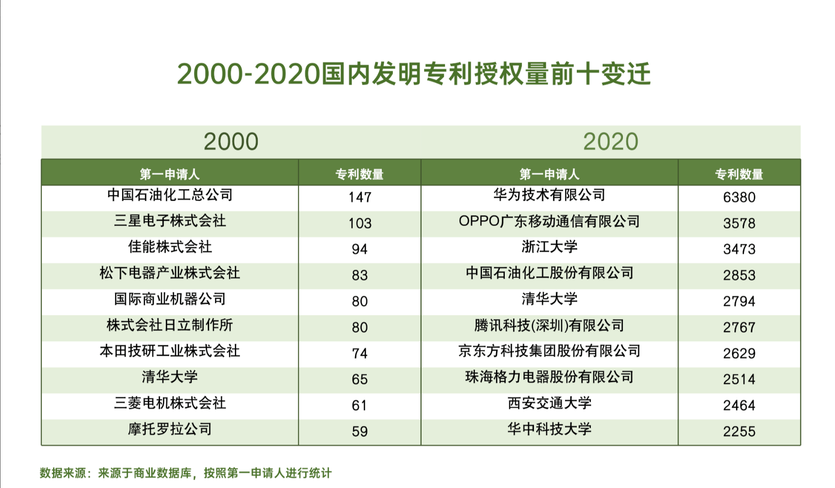 8808免費(fèi)資料,數(shù)據(jù)資料解釋落實(shí)_專業(yè)版150.205