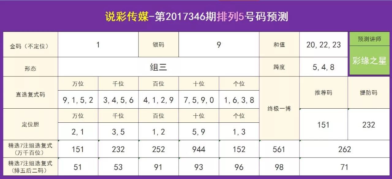 管家婆的資料一肖中特176期,數據驅動執(zhí)行設計_OP87.197