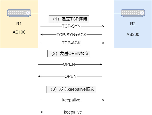 新澳大眾網(wǎng)免費(fèi)資料網(wǎng),科學(xué)研究解釋定義_AP48.538