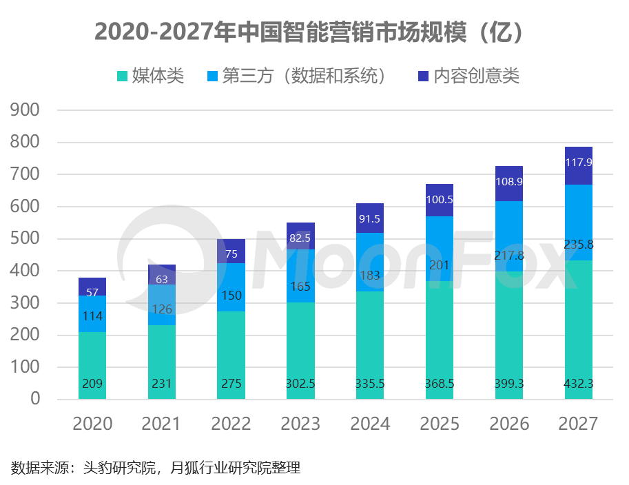 2024年新澳開獎結(jié)果公布,市場趨勢方案實施_app20.420