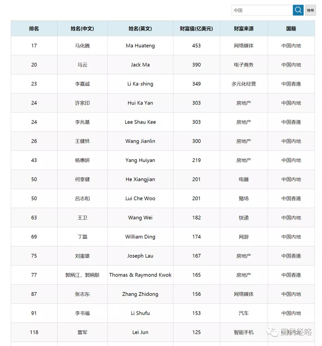 2024香港全年資料大全,實踐性計劃實施_4K版15.974