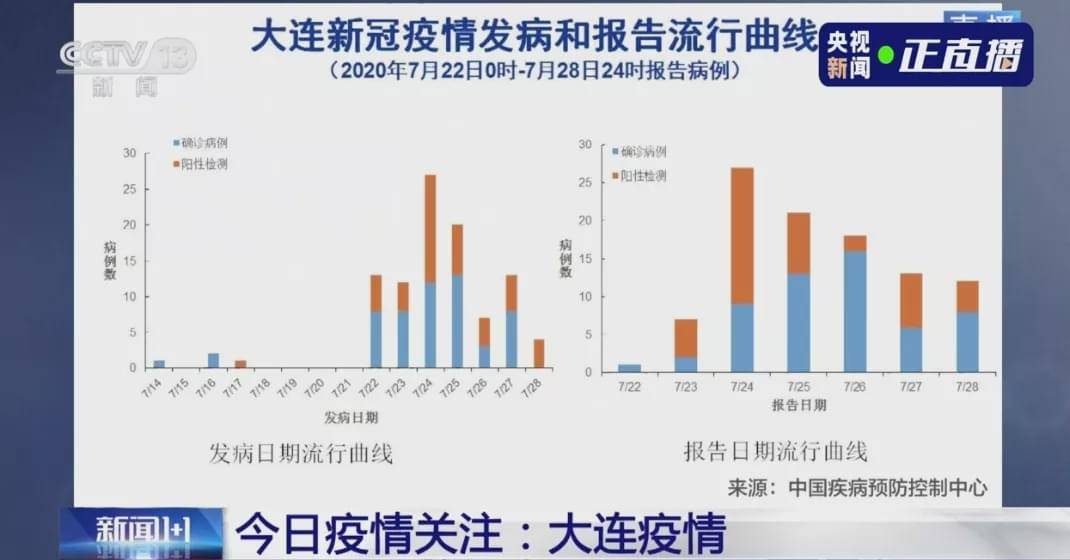 新冠病毒2024年最新消息,理論分析解析說明_NE版84.688