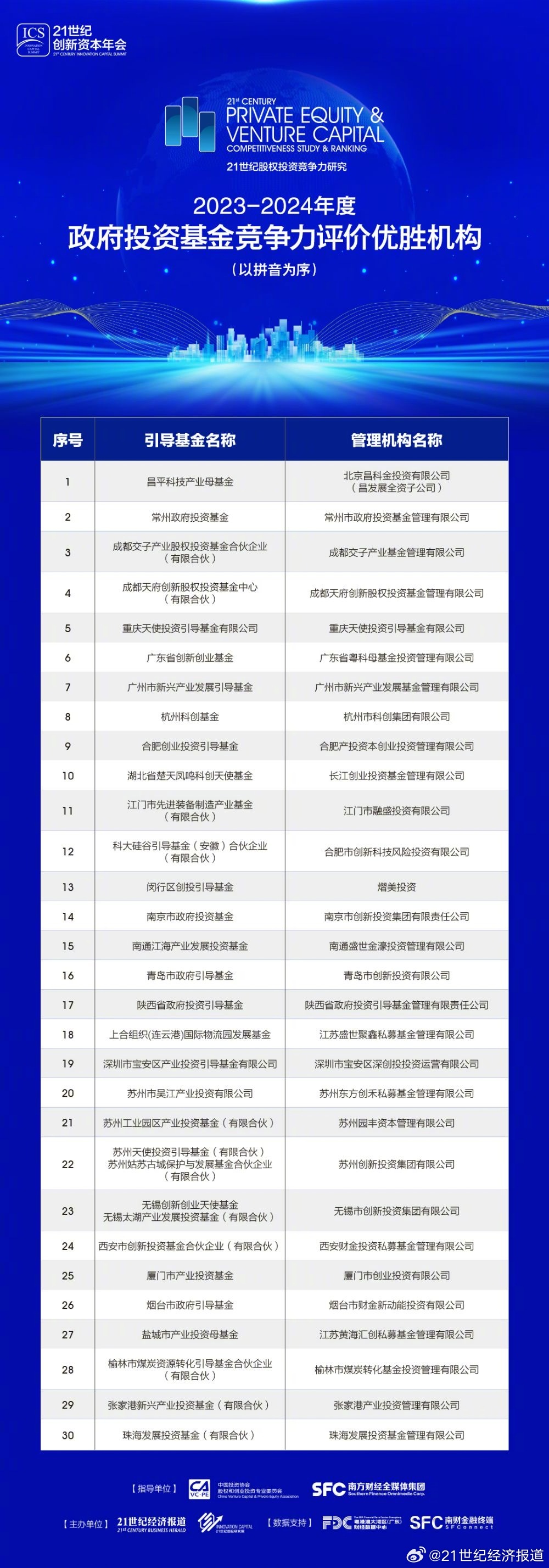 正版資料免費(fèi)大全最新版本,資源實(shí)施方案_儲(chǔ)蓄版60.38