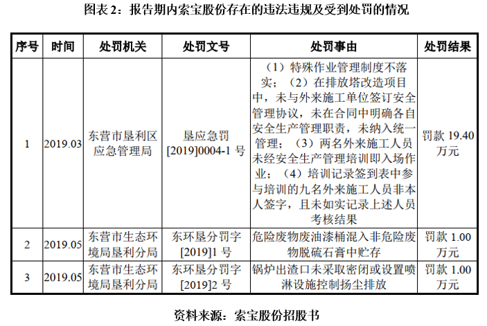 幻影戰(zhàn)士 第3頁