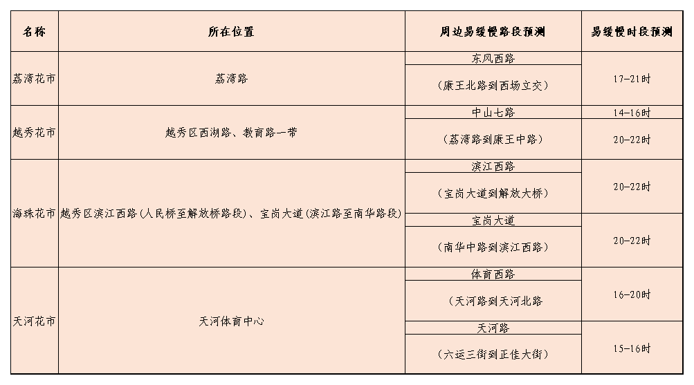 2024新奧門天天開(kāi)好彩大全85期,迅速執(zhí)行解答計(jì)劃_PalmOS68.488