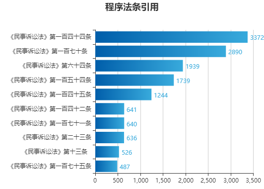 つ低調(diào)°╭為你狂亂⌒ 第3頁