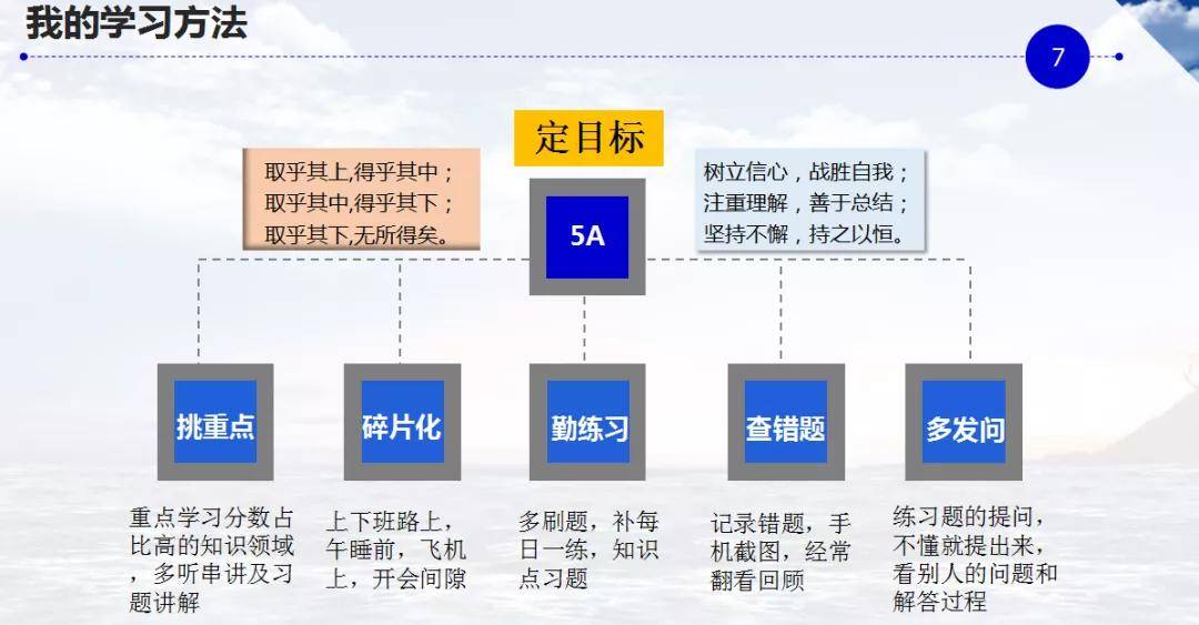 最準一肖一.100%準,靈活解析設計_WP版43.249