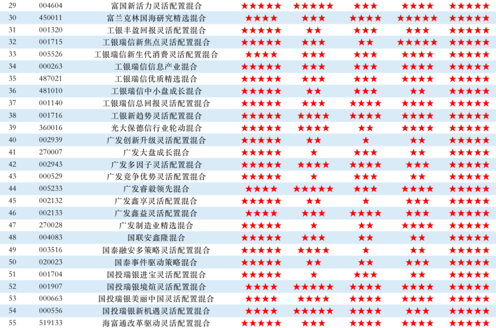 管家婆一票一碼100正確河南,收益成語(yǔ)分析落實(shí)_旗艦款95.998