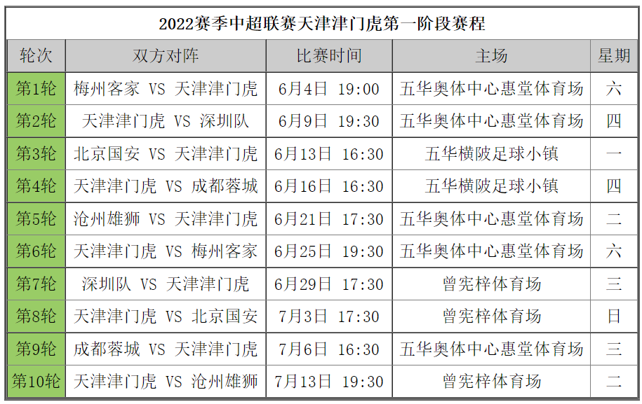 新澳門(mén)今晚開(kāi)獎(jiǎng)結(jié)果查詢表,連貫性執(zhí)行方法評(píng)估_標(biāo)準(zhǔn)版3.66